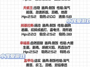 打造无敌战力使魔计划强力阵容搭配攻略大全