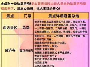 想知道神武 3 普陀怎么玩吗？普陀推荐加点方法让你秒变大神