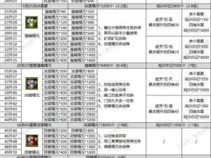 《寻仙手游宠物大全：获取攻略与特色介绍》