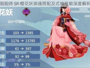 阴阳师 SR 樱花妖御魂搭配及式神技能深度解析