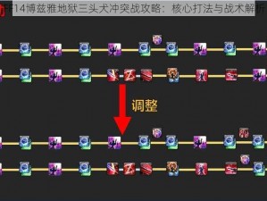 FF14博兹雅地狱三头犬冲突战攻略：核心打法与战术解析