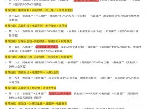 微信史上最囧挑战王第57关攻略大全：图文结合教你轻松过关的秘籍