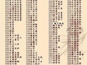 探索三国群英传 7 道具特性的秘密：一眼看穿的技巧