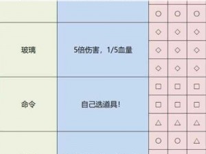 冒险之路：雨中探秘之旅，解锁统率神器攻略解析