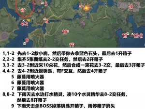 阿曼斯传说 3 攻略：探索神秘世界的必备指南