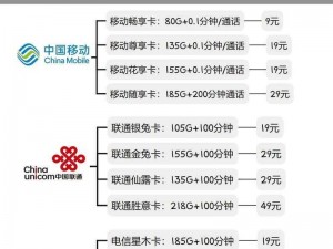 卡一卡二卡三日美韩，为什么你的流量总是不够用？有什么办法可以解决吗？