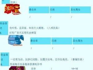 如何获得造梦西游 2 中的九齿钉耙