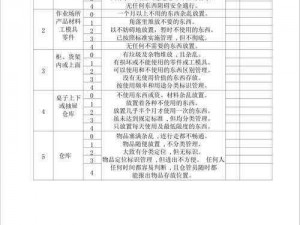 s 给 m 的任务表图片——清晰展示任务细节，提高工作效率