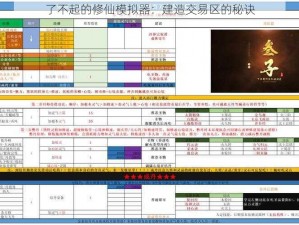 了不起的修仙模拟器：建造交易区的秘诀