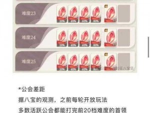 新手必读：揭秘桃园公会至尊礼包背后的陷阱