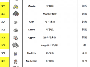 口袋妖怪GO宠物属性中英文对照表详解：全面解析游戏内宠物属性及其英文翻译对照表