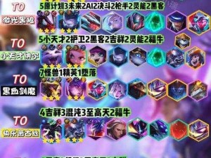 《金铲铲之战 2.14 魔导法师阵容玩法攻略》