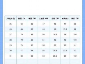 为什么欧洲尺码、日本尺码专线的中老年新标准会发布？