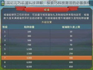 王国纪元T5前置科技详解：探索T5科技激活的必备条件