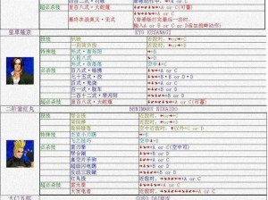 《街头霸王 X 铁拳出招表：格斗游戏的巅峰对决》