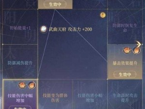 天下风云再起：太古封印阵容战术解析与奖励深度分析