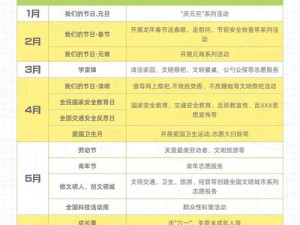 曹留社区 2024 年一二三四五六，到底有何神秘计划？