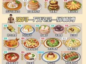 《原神》3.3 新增食谱大揭秘七道美食等你来品尝