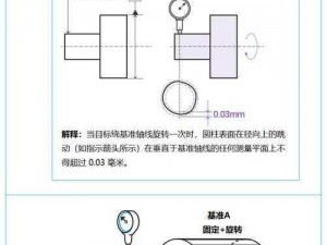 关于跳动的圆圈安装与配置的详细说明指南