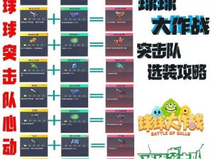 《球球大作战：前后突击完美炸刺技巧分享》