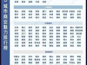 国内精品一线二线三线的区别主要体现在品质、设计和价格等方面