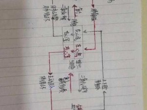 黑料传送门线路一—请详细介绍一下黑料传送门线路一所涉及的具体内容和相关情况