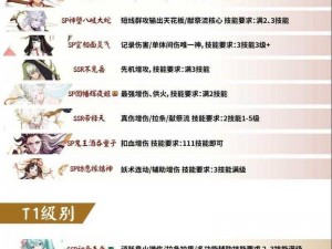 如何在阴阳师百闻牌天梯中登顶：全面攻略与技巧分享