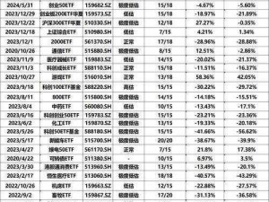 解析精品日本一线二线三线的区别及其产品特点