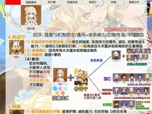 《原神谜鸦论处全面解析：深度解密攻略指南》