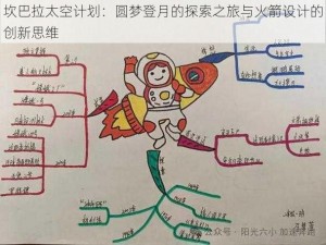 坎巴拉太空计划：圆梦登月的探索之旅与火箭设计的创新思维