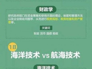 图区——提供各类图片的专业展示平台