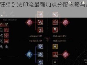 《巫师3：狂猎》法印流最强加点分配攻略与战斗技巧全面解析