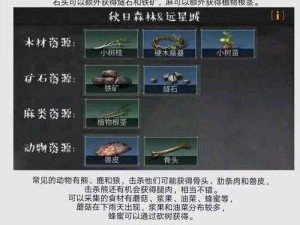 明日之后家畜散养庭院获取攻略：全面解析家畜散养庭院获得方法