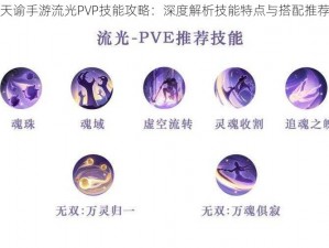 天谕手游流光PVP技能攻略：深度解析技能特点与搭配推荐