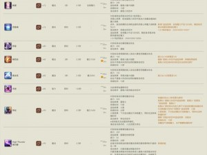 暗黑 3 法师技能组合白金攻略：DPS 我第一，这些实用技巧你一定要知道