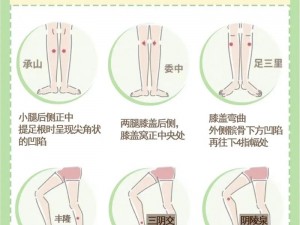 在骨科太子身上干湿，这样可以吗？