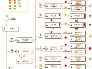 我的世界死亡次数统计板制作教程：实用技巧分享