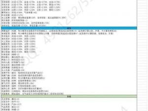 揭秘蜀山初章：探索五行珠获取秘法