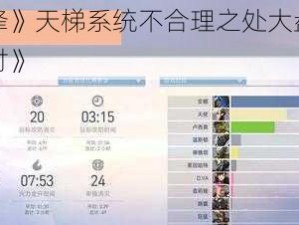 《守望先锋》天梯系统不合理之处大盘点：深度解析与探讨》