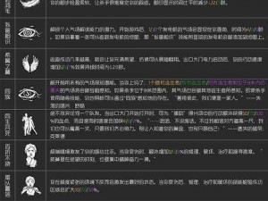 死亡之嚎的神秘攻速揭晓：无与伦比的高速攻击数据探究