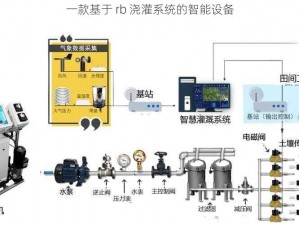 一款基于 rb 浇灌系统的智能设备