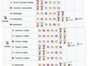 万象物语：极限低通关攻略——策略搭配与实战操作指南