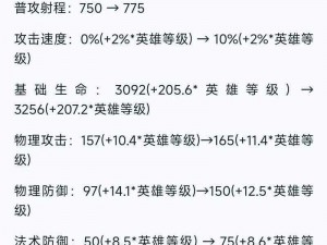 王者荣耀全新更新公告：10月9日全服不停机更新，全新版本内容上线