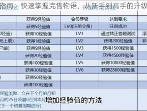 新手指南：快速掌握完售物语，从新手到高手的升级教程