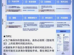 黎明之海船装系统攻略：探索最佳玩法，详解船装玩法细节与策略技巧