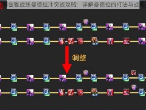 FF14博兹雅战线曼德拉冲突战攻略：详解曼德拉的打法与战略应对