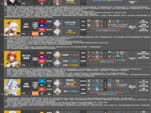 探索深空之眼专武：属性解析与获取方法