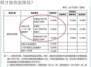 家庭理论电费 2：为什么电费总是居高不下？怎样才能有效降低？