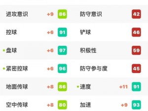 《实况足球 2013》德补 2.2 替换及选择联赛方法：实况足球玩家必备攻略