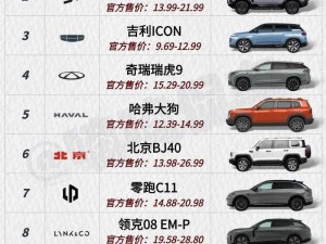 为什么国产 SUV 精品一区的价格这么低？